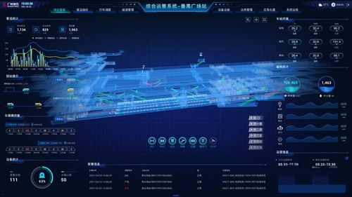 佳都科技入选2021 AIoT TOP100 从“万物互联”中来，到“万物智联”中去