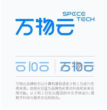 从万科物业到万物云 定义空间科技服务的新篇章